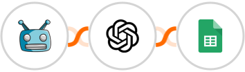 SegMate + OpenAI (GPT-3 & DALL·E) + Google Sheets Integration