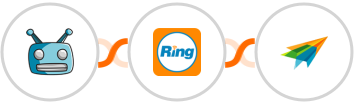 SegMate + RingCentral + Sendiio Integration