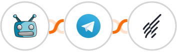 SegMate + Telegram + Benchmark Email Integration