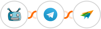 SegMate + Telegram + Sendiio Integration