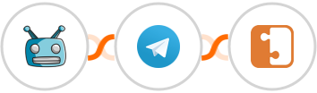 SegMate + Telegram + SocketLabs Integration