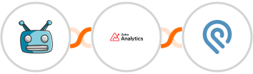 SegMate + Zoho Analytics + Podio Integration