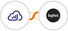 Sellsy + BugHerd Integration