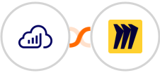 Sellsy + Miro Integration