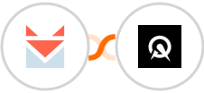 SendFox + Acuity Scheduling Integration