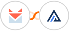 SendFox + AgencyZoom Integration