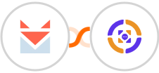 SendFox + Azmarq SMS Integration