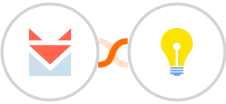 SendFox + Brilliant Directories Integration