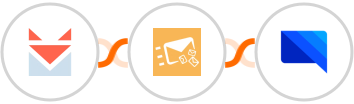 SendFox + Clearout + GatewayAPI SMS Integration