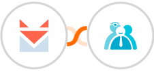 SendFox + Cliniko Integration