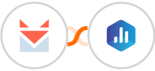 SendFox + Databox Integration