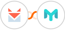 SendFox + Easymailing Integration