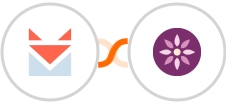 SendFox + EmailFig Integration