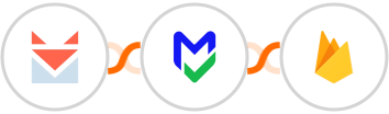 SendFox + EmailVerify.io + Firebase / Firestore Integration