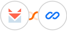 SendFox + Flexisign Integration