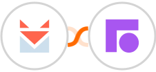 SendFox + Front Integration