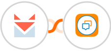 SendFox + Glip Integration