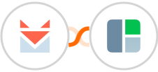 SendFox + GoodDay.work Integration
