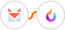 SendFox + HelpSpace Integration