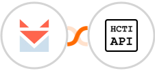 SendFox + HTML/CSS to Image Integration