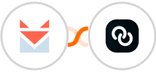SendFox + LinkupAPI for LinkedIn Integration