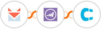 SendFox + Marketo + Clientify Integration