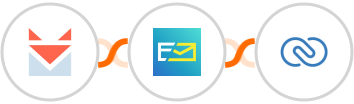 SendFox + NeverBounce + Zoho CRM Integration