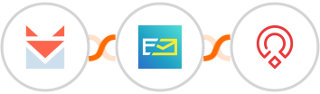 SendFox + NeverBounce + Zoho Recruit Integration