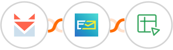 SendFox + NeverBounce + Zoho Sheet Integration