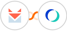 SendFox + OfficeRnD Integration