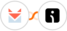 SendFox + Omnisend-legacy Integration
