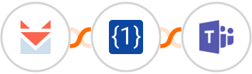 SendFox + OneSimpleApi + Microsoft Teams Integration