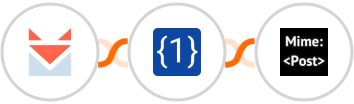 SendFox + OneSimpleApi + MimePost Integration