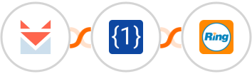 SendFox + OneSimpleApi + RingCentral Integration