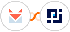 SendFox + PagePixels Screenshots Integration