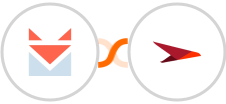 SendFox + Planview AgilePlace Integration