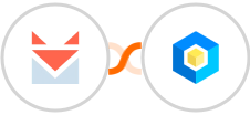 SendFox + ProAbono Integration