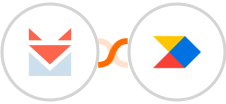 SendFox + Productboard Integration