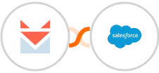 SendFox + Salesforce Marketing Cloud Integration
