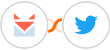 SendFox + Twitter Integration