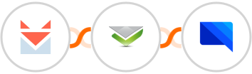 SendFox + Verifalia + GatewayAPI SMS Integration