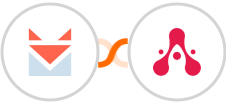 SendFox + WhatsApp Notifications and Alerts by SyncMate Integration