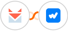 SendFox + Whatsboost Integration