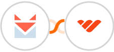 SendFox + Whop Integration
