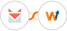 SendFox + WoopSocial Integration