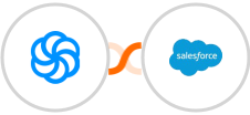 Sendinblue + Salesforce Marketing Cloud Integration