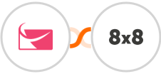 Sendlane + 8x8 Integration