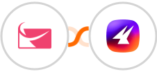Sendlane + Aimfox Integration