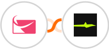 Sendlane + Calendar Jet Integration