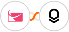 Sendlane + Certifier Integration